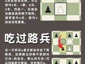 Rook国际象棋：探索棋局中的策略与智慧之源