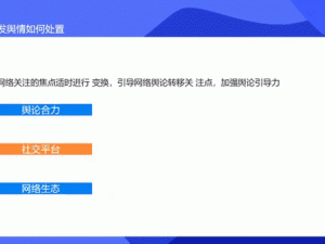 九幺免费舆情网站 app：实时监测，全面洞察舆情动态