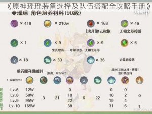 《原神瑶瑶装备选择及队伍搭配全攻略手册》