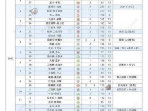 光遇国服全季节先祖回归时间公布，玩家期待已久的重要更新即将来临