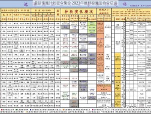 最新使魔计划密令集合 2023年度神秘魔法命令总览