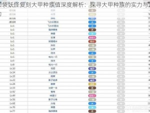 口袋妖怪复刻大甲种族值深度解析：探寻大甲种族的实力与潜力