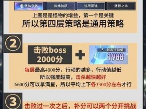 《崩坏星穹铁道以太战线超载金人炮手全攻略：打法策略详解》