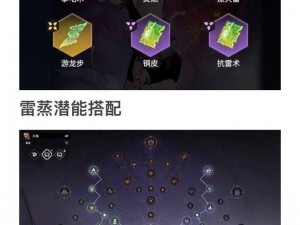 银时之魂手游觉醒玩法深度解析：炫酷技能与策略组合实战指南