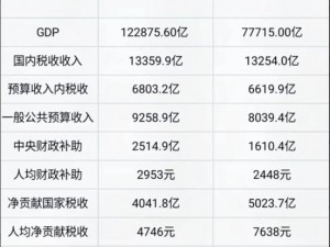 国精产品一线二线三线的区别主要体现在品质和价格上