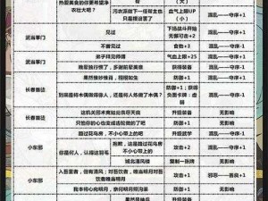 古今江湖隐藏任务攻略：揭秘最佳刷隐藏技巧与建议分享