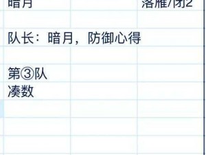 以我叫MT2公会副本为核心的多元阵容推荐攻略