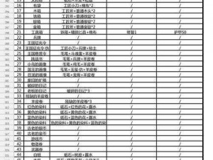 锻冶之火：英雄谭配方揭秘之旅