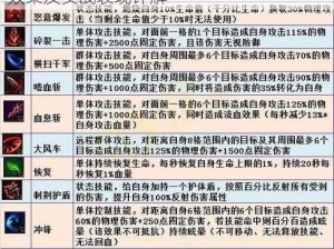 刀塔传奇凤凰全面解析：属性特点、技能效果及实战表现详解