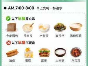 科学合理的日常三餐规划：塑造健康饮食习惯的黄金标准