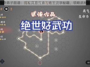 新版武侠传奇弟子图谱：揭秘英雄传承与绝世武学秘籍，领略武林新纪元风采