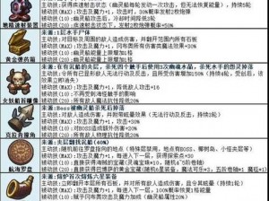 不思议迷宫冠军药水的奥秘：效果解析及应用价值探索