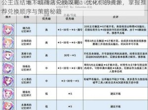 公主连结地下城商店兑换攻略：优化你的资源，掌握推荐兑换顺序与策略秘籍