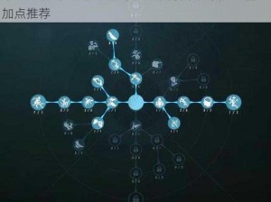 第五人格画家天赋加点攻略：解析最佳技能配置与加点推荐