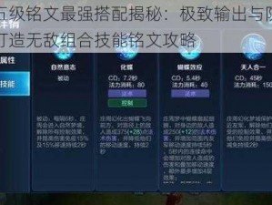 庄周五级铭文最强搭配揭秘：极致输出与防御协同，打造无敌组合技能铭文攻略