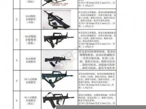 战地风云1侦查兵武器精选指南：全方位武器推荐与实战分析