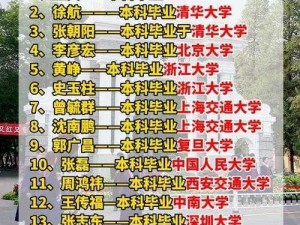 清华北大30名顶尖学子投身军旅：学霸的报国热情与责任担当