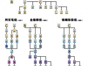 《解锁之路：梦幻西游的循环历练》