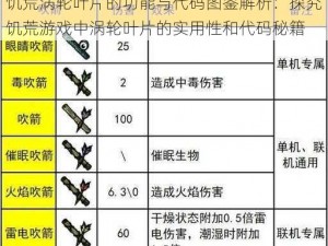 饥荒涡轮叶片的功能与代码图鉴解析：探究饥荒游戏中涡轮叶片的实用性和代码秘籍