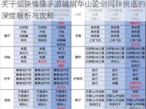 关于剑侠情缘手游峨眉华山论剑同伴挑选的深度解析与攻略