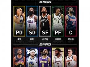 最强NBA球星组合终极指南：从历史巅峰到现役传奇的全方位解析