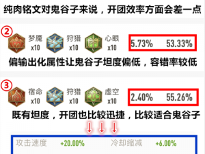 大招18秒群体隐身技巧揭秘：鬼谷子铭文搭配指南，冷却铭文核心构筑策略