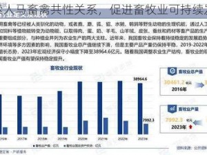 探索人马畜禽共性关系，促进畜牧业可持续发展