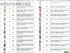 关于斗罗大陆魂师对决中平民玩家刷任务补充体力发育的全方位策略与思路