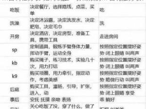 m自调任务表-如何制定一份高效的m 自调任务表？