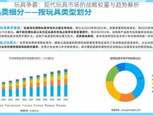 玩具争霸：现代玩具市场的战略较量与趋势解析