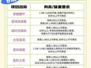 龙之谷手游攻略：无限火力玩法详解，任务领取全攻略