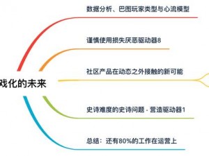 双生boss状态加持：深度解析吃状态战术的核心机制与实战应用