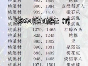 逆水寒手游磁州密码宝箱全方位攻略：位置详解与寻找指南