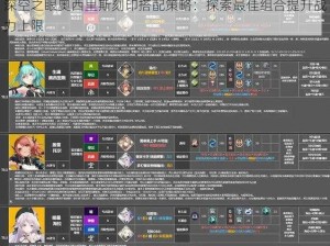 深空之眼奥西里斯刻印搭配策略：探索最佳组合提升战力上限