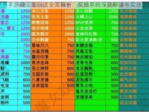 剑侠世界手游藏宝图玩法全面解析：奖励系统深度解读与实战攻略指南