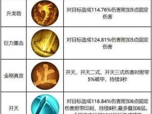 梦幻修仙之路-梦幻情缘新手修仙任务攻略手册：如何启程探索无尽修行之道