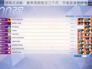 守望先锋天梯模式详解：赛季周期暂定三个月，节奏紧凑策略博弈全面展开