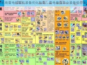 碧蓝航线雷电舰载机装备优化指南：雷电最强毕业装备组合策略揭秘