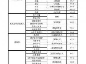 炉石传说佣兵战纪训练场功能详解与攻略指南：全方位作用一览表