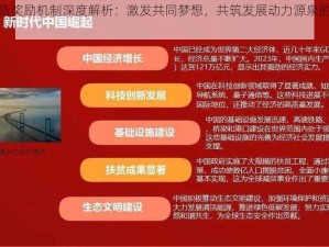 家国梦供货奖励机制深度解析：激发共同梦想，共筑发展动力源泉的意义与影响