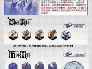 《崩坏星穹铁道冬兵进行曲任务全攻略解析》