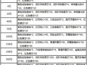 全民岛主CDK兑换码大汇总：豪礼免费送，全民共享盛宴岛屿之旅中的尊贵礼包一键领取