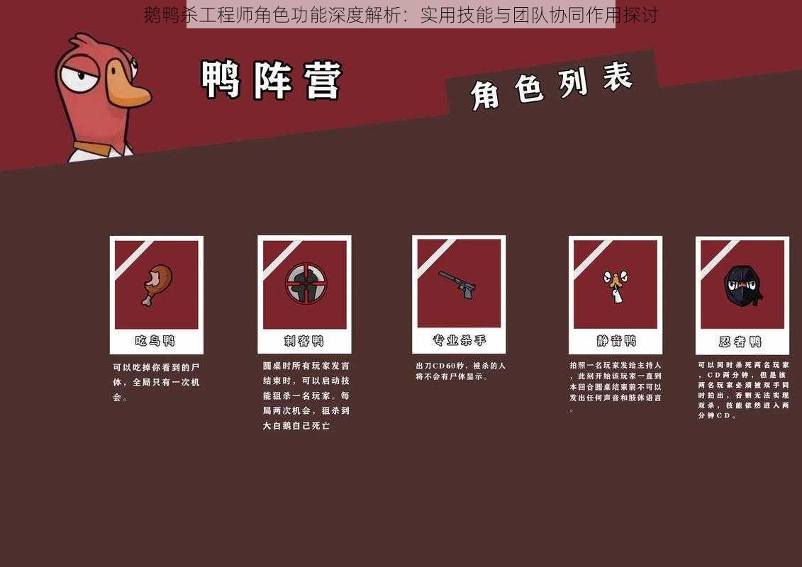 鹅鸭杀工程师角色功能深度解析：实用技能与团队协同作用探讨