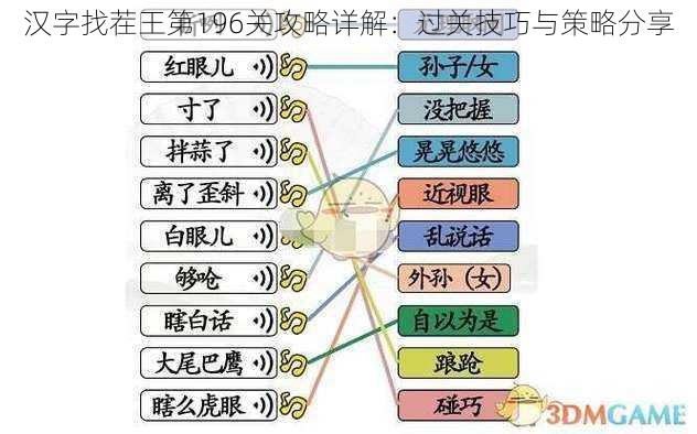 汉字找茬王第196关攻略详解：过关技巧与策略分享