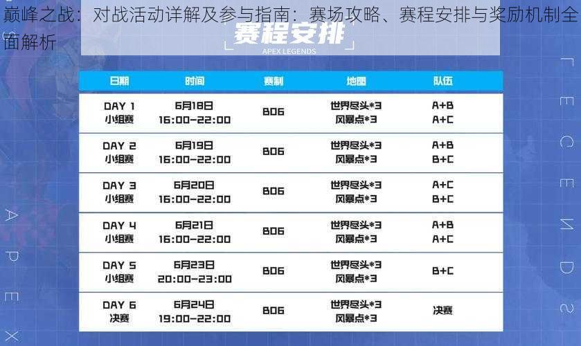 巅峰之战：对战活动详解及参与指南：赛场攻略、赛程安排与奖励机制全面解析