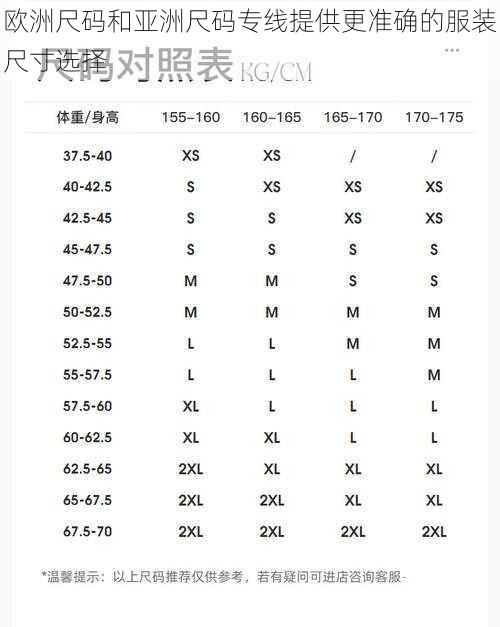 欧洲尺码和亚洲尺码专线提供更准确的服装尺寸选择