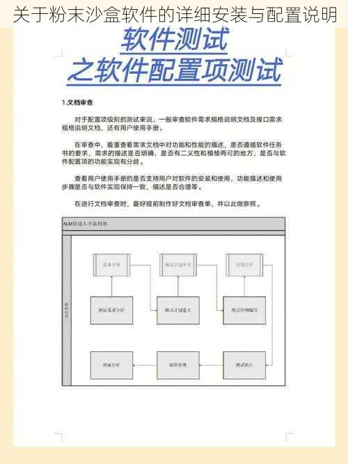 关于粉末沙盒软件的详细安装与配置说明