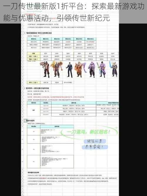 一刀传世最新版1折平台：探索最新游戏功能与优惠活动，引领传世新纪元