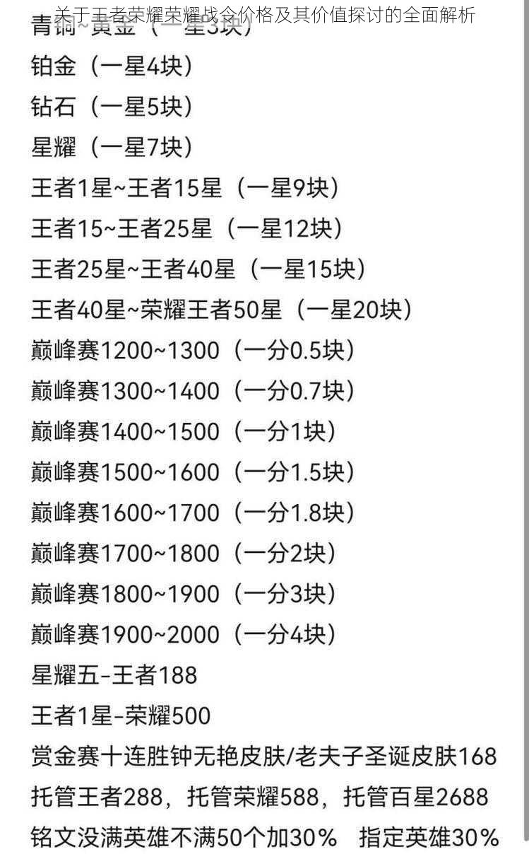 关于王者荣耀荣耀战令价格及其价值探讨的全面解析