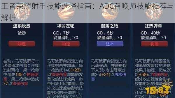 王者荣耀射手技能选择指南：ADC召唤师技能推荐与解析